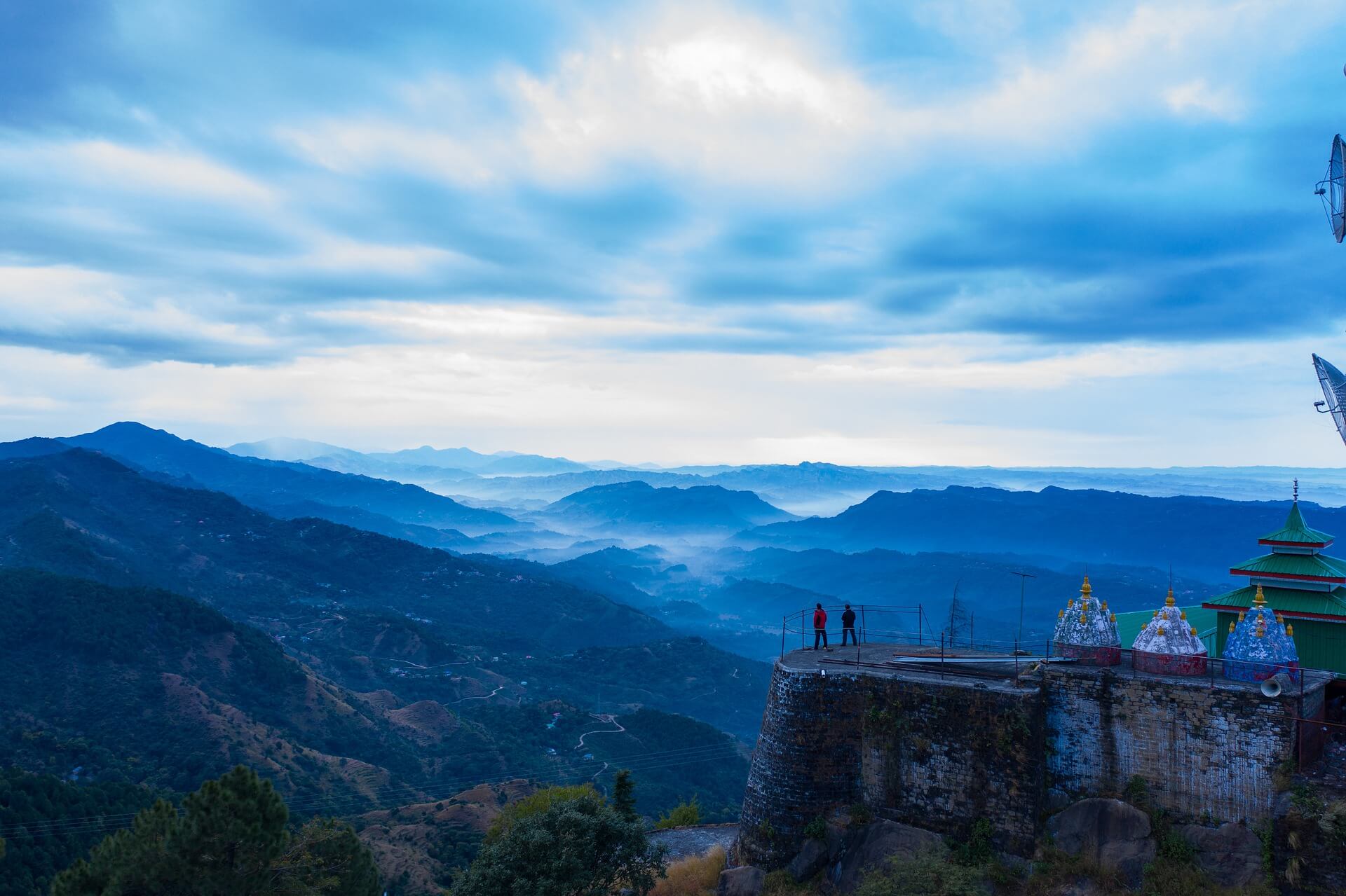 Manali